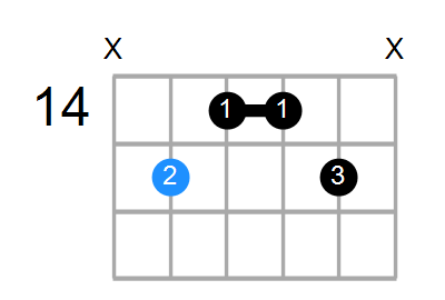 C6/9 Chord